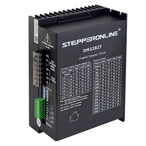 Digital Stepper Driver 0.5-8.2A 180-240VAC for Nema 34,42 Stepper Motor - DM2282T | StepperOnline AU