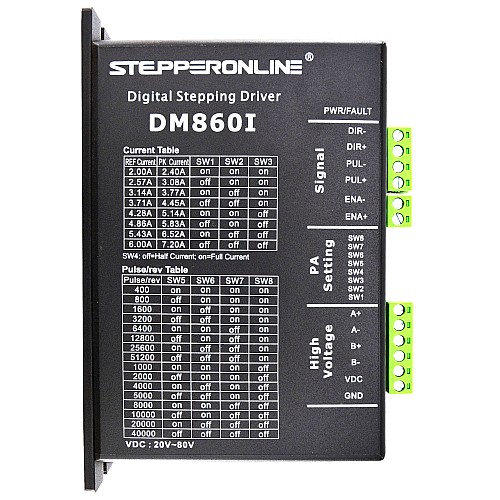 4 Axis CNC Router Kit 13.0Nm(1841oz.in) Nema 34 Stepper Motor & Driver & 60V Power Supply - 4-DM860I-S120 | StepperOnline AU