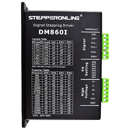 1 Axis Stepper CNC Kit 4.8Nm(679.74oz.in) Nema 34 Stepper Motor & Driver - 1-DM860I-34HS31 | StepperOnline AU